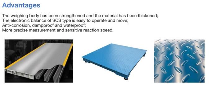 Factory Platform Small Floor Scales 1.2*1.5m 3tons with Fast Delivery