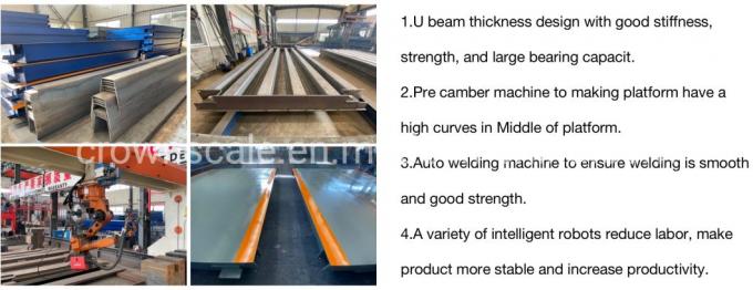 2023 Best Price 50 Ton Weighbridge Electronic Truck Scale
